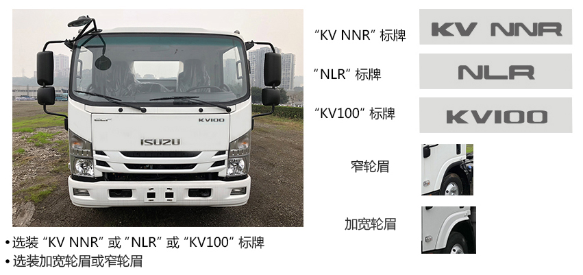 �����ع���CLH5040TQZQ6������܇
